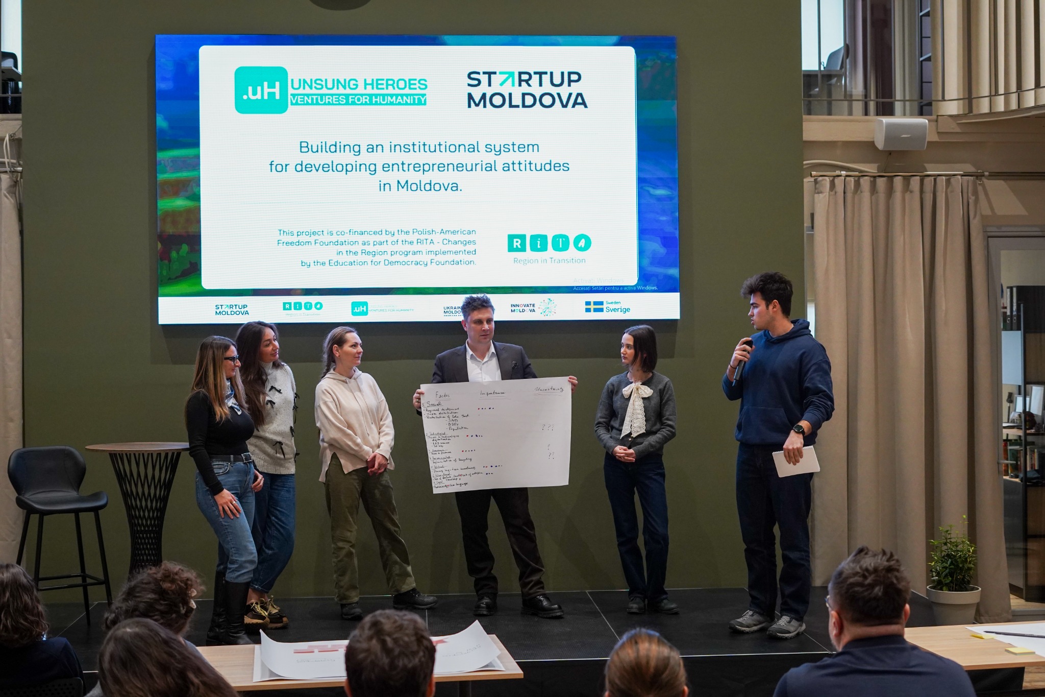 Startup Moldova — entrepreneurship ecosystem development